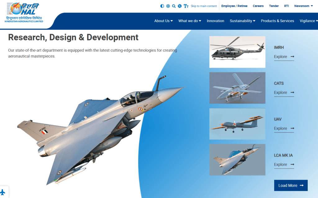 Hindustan Aeronautics Limited Recruitment 2024
