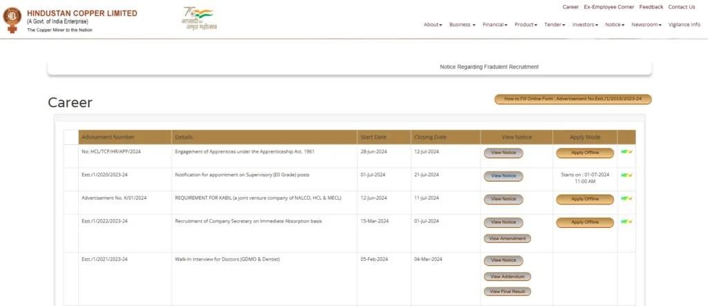 Hindustan Copper Limited Recruitment 2024