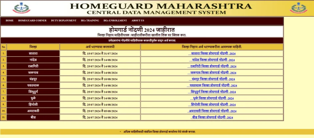 Maharashtra Home Guard