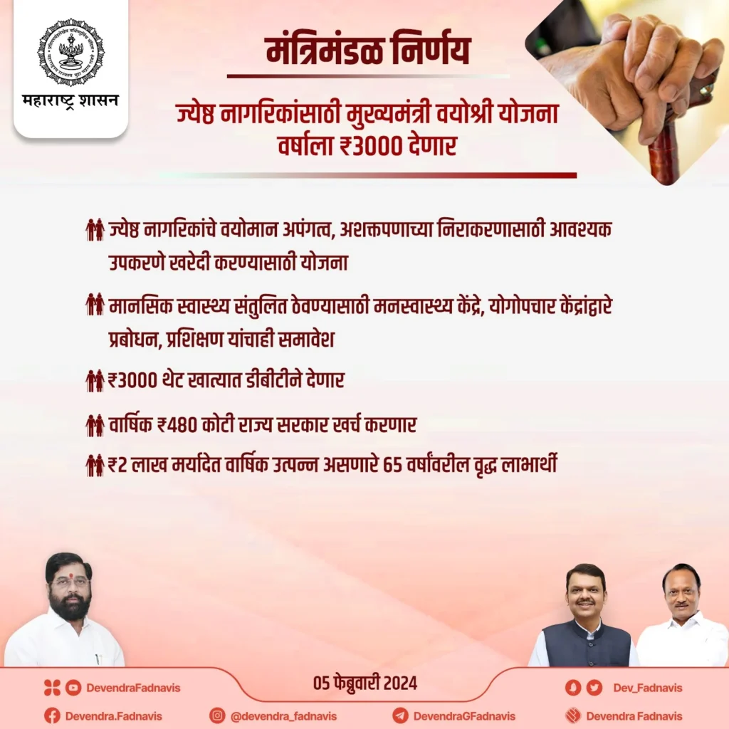 Mukhyamantri Vayoshri Yojana 2024